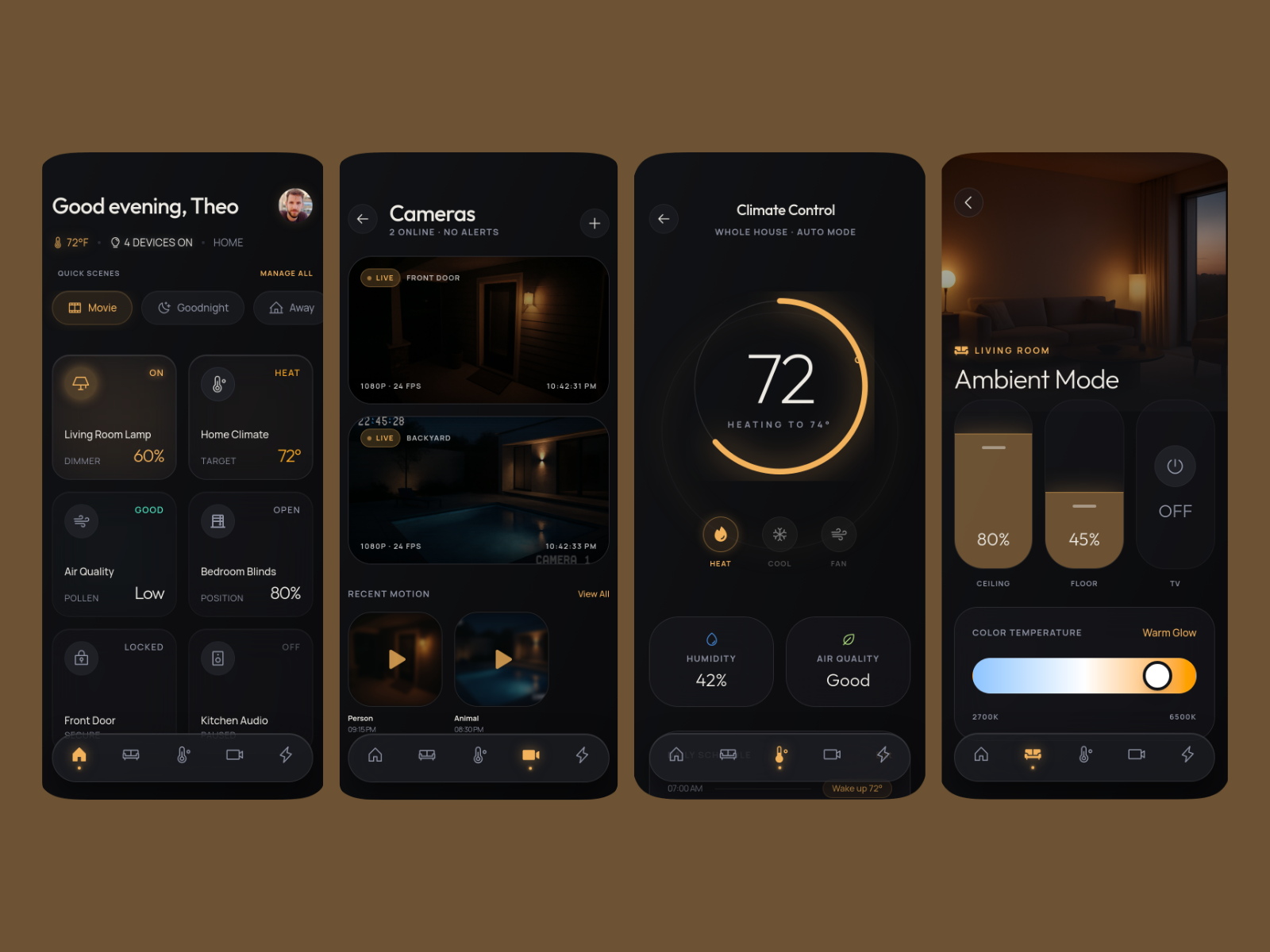 Smart Home App template cover