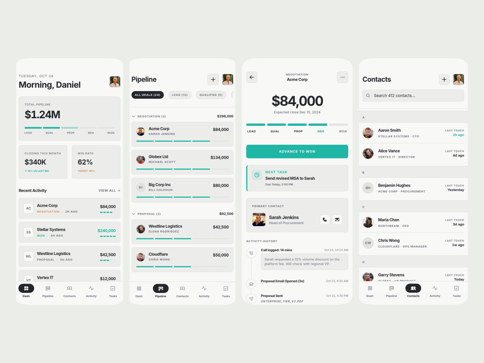 CRM App template cover