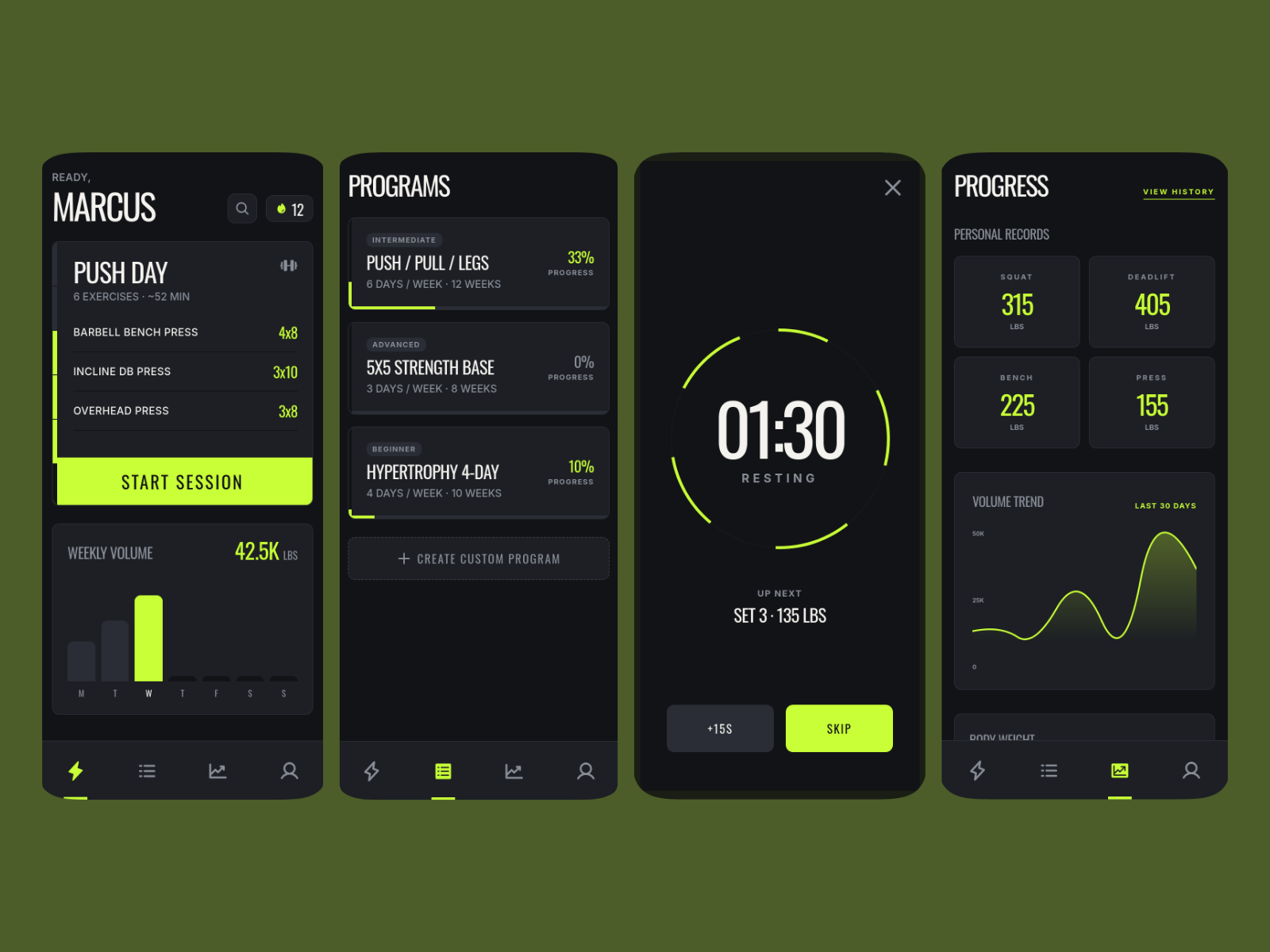 Workout App template cover